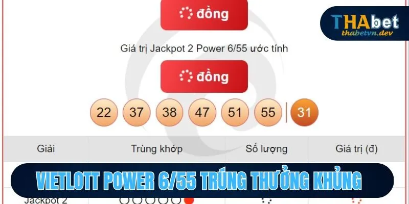 Vietlott Power 6/55 trúng thưởng khủng